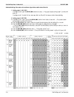 Preview for 138 page of Daikin RXSQ24TAVJU Service Manual