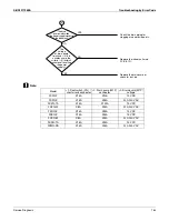 Preview for 177 page of Daikin RXSQ24TAVJU Service Manual