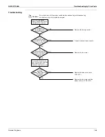 Предварительный просмотр 179 страницы Daikin RXSQ24TAVJU Service Manual