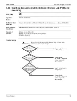 Предварительный просмотр 201 страницы Daikin RXSQ24TAVJU Service Manual