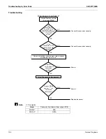 Preview for 208 page of Daikin RXSQ24TAVJU Service Manual