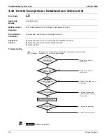 Предварительный просмотр 228 страницы Daikin RXSQ24TAVJU Service Manual