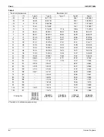 Preview for 280 page of Daikin RXSQ24TAVJU Service Manual