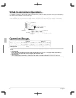 Preview for 7 page of Daikin RXSQ48TAVJU Operation Manual