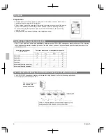 Предварительный просмотр 9 страницы Daikin RXSQ48TAVJU Operation Manual