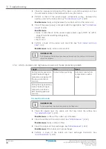 Предварительный просмотр 18 страницы Daikin RXTA30B2V1B Service Manual