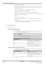 Preview for 220 page of Daikin RXTA30B2V1B Service Manual