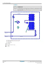 Preview for 244 page of Daikin RXTA30B2V1B Service Manual