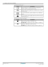 Preview for 6 page of Daikin RXTJ30A2V1B Installer'S Reference Manual