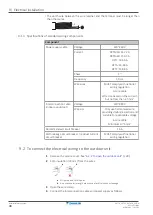 Preview for 48 page of Daikin RXTJ30A2V1B Installer'S Reference Manual