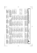 Preview for 3 page of Daikin RXTM30N2V1B Installation Manual
