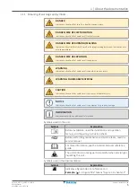 Preview for 5 page of Daikin RXTM30R2V1B Installer'S Reference Manual