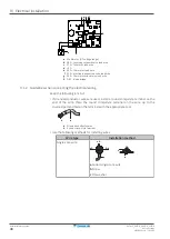 Preview for 48 page of Daikin RXTM30R2V1B Installer'S Reference Manual