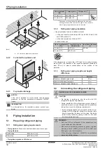 Предварительный просмотр 12 страницы Daikin RXTP25N2V1B8 Installation Manual