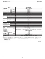 Preview for 17 page of Daikin RXTQ-TAVJ9A Manual