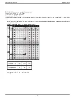 Preview for 49 page of Daikin RXTQ-TAVJ9A Manual