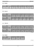 Preview for 67 page of Daikin RXTQ-TAVJ9A Manual