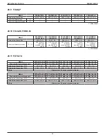 Preview for 68 page of Daikin RXTQ-TAVJ9A Manual