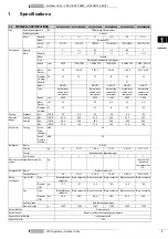 Preview for 3 page of Daikin RXYHQ12-36P(8) Series Technical Data Manual