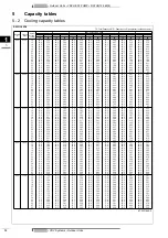 Preview for 14 page of Daikin RXYHQ12-36P(8) Series Technical Data Manual