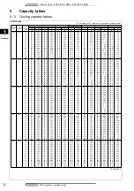 Preview for 16 page of Daikin RXYHQ12-36P(8) Series Technical Data Manual