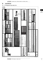 Preview for 77 page of Daikin RXYHQ12-36P(8) Series Technical Data Manual