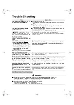 Предварительный просмотр 16 страницы Daikin RXYMQ36MVJU Operation Manual