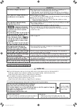 Preview for 18 page of Daikin RXYMQ5BVM Operation Manual