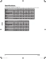 Preview for 6 page of Daikin RXYQ120TAYCU Operation Manual