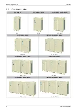 Preview for 15 page of Daikin RXYQ5-48MAY1 Service Manual