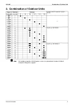 Preview for 16 page of Daikin RXYQ5-48MAY1 Service Manual