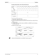 Предварительный просмотр 33 страницы Daikin RXYQ5PY1 Service Manual