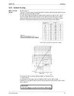 Предварительный просмотр 45 страницы Daikin RXYQ5PY1 Service Manual