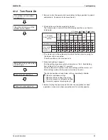 Предварительный просмотр 89 страницы Daikin RXYQ5PY1 Service Manual