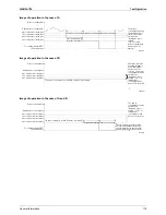 Предварительный просмотр 125 страницы Daikin RXYQ5PY1 Service Manual