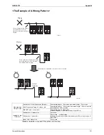 Предварительный просмотр 137 страницы Daikin RXYQ5PY1 Service Manual