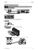 Предварительный просмотр 153 страницы Daikin RXYQ5PY1 Service Manual