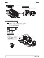 Предварительный просмотр 162 страницы Daikin RXYQ5PY1 Service Manual