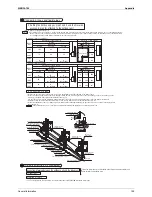 Предварительный просмотр 165 страницы Daikin RXYQ5PY1 Service Manual