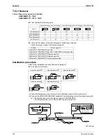 Предварительный просмотр 168 страницы Daikin RXYQ5PY1 Service Manual