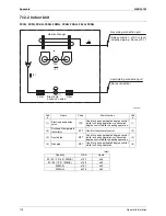 Предварительный просмотр 184 страницы Daikin RXYQ5PY1 Service Manual