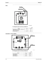 Предварительный просмотр 186 страницы Daikin RXYQ5PY1 Service Manual