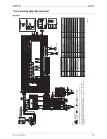 Предварительный просмотр 193 страницы Daikin RXYQ5PY1 Service Manual