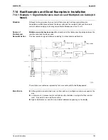 Предварительный просмотр 201 страницы Daikin RXYQ5PY1 Service Manual