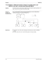 Предварительный просмотр 202 страницы Daikin RXYQ5PY1 Service Manual