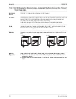 Предварительный просмотр 210 страницы Daikin RXYQ5PY1 Service Manual