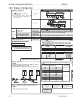 Предварительный просмотр 240 страницы Daikin RXYQ5PY1 Service Manual