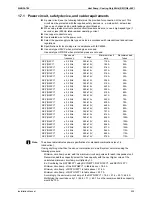 Предварительный просмотр 245 страницы Daikin RXYQ5PY1 Service Manual