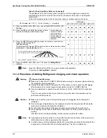 Предварительный просмотр 258 страницы Daikin RXYQ5PY1 Service Manual