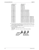 Предварительный просмотр 272 страницы Daikin RXYQ5PY1 Service Manual